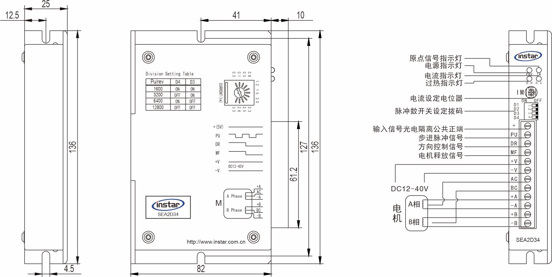 英士達(dá)機(jī)電 步進(jìn)電機(jī)驅(qū)動(dòng)器 SEA2D34