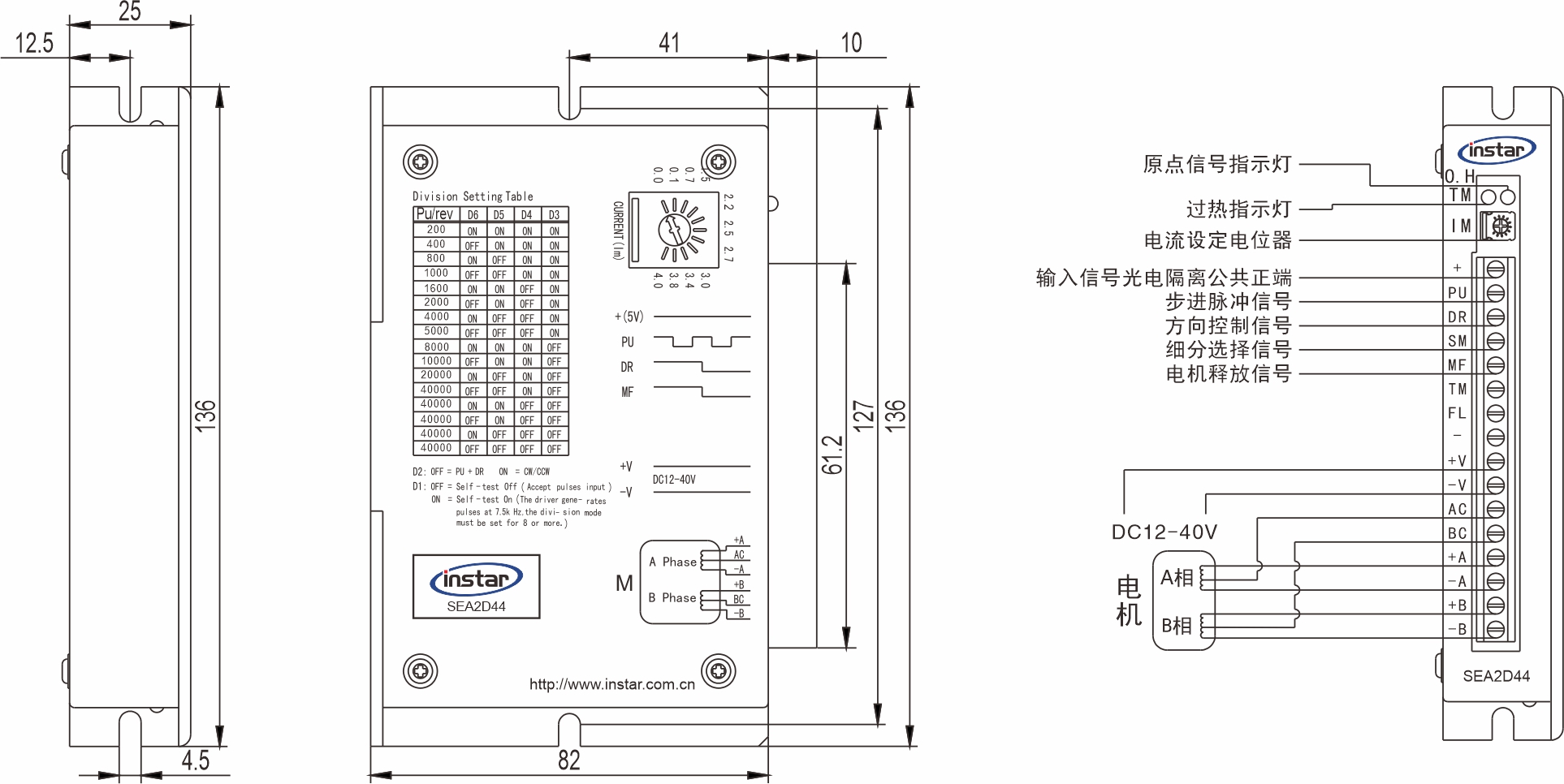 英士達(dá)機(jī)電 步進(jìn)電機(jī)驅(qū)動器 SEA2D44