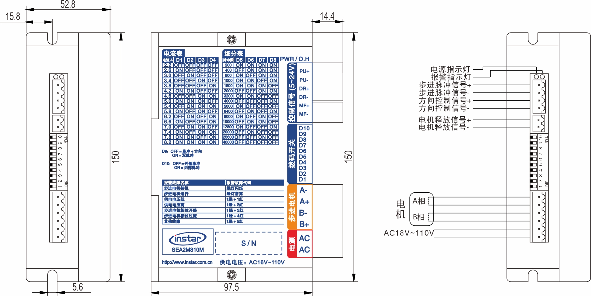 英士達機電 步進電機驅(qū)動器 SEA2M810