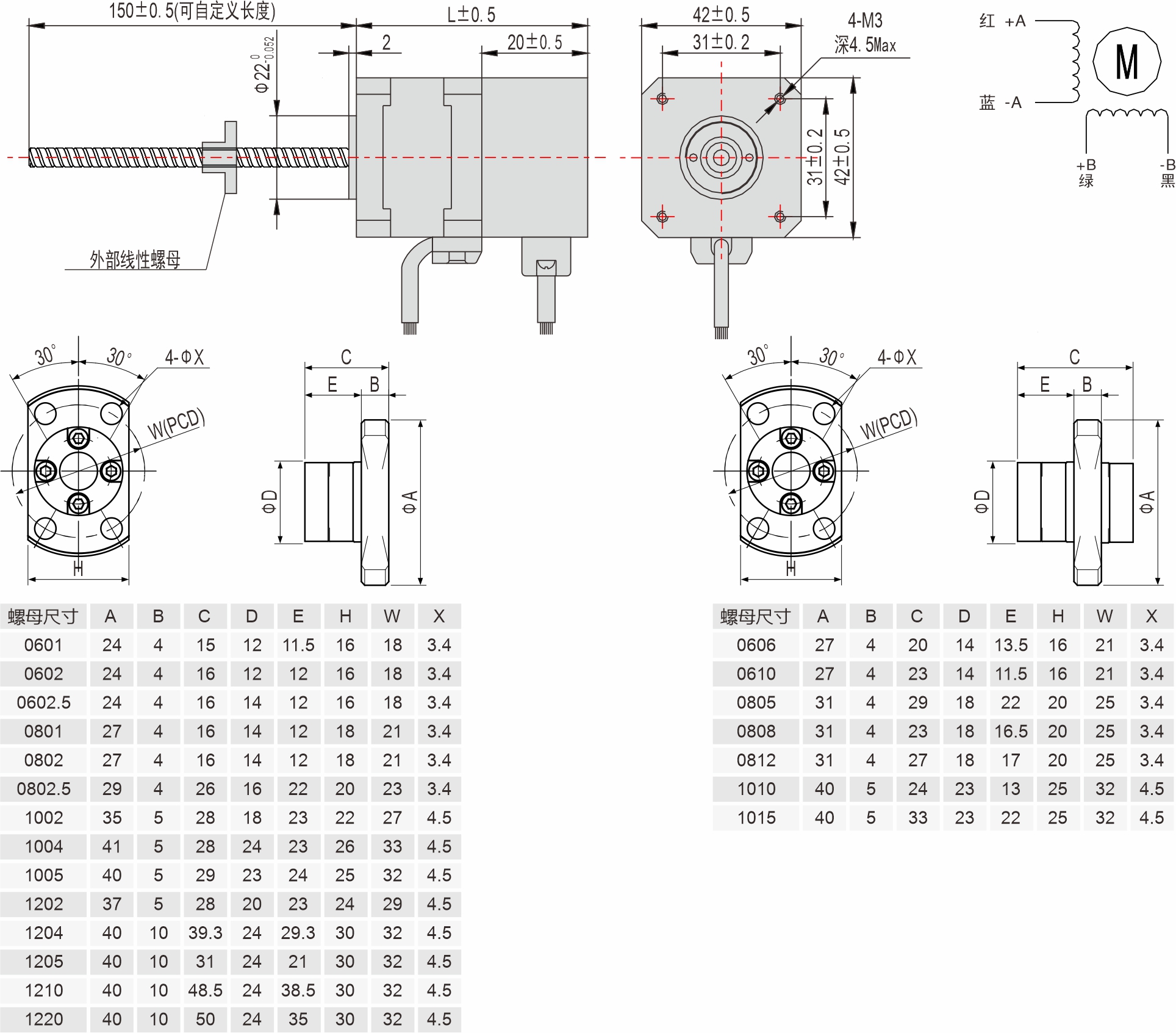 42mm滾珠絲杠直線閉環(huán)步進(jìn)電機(jī)