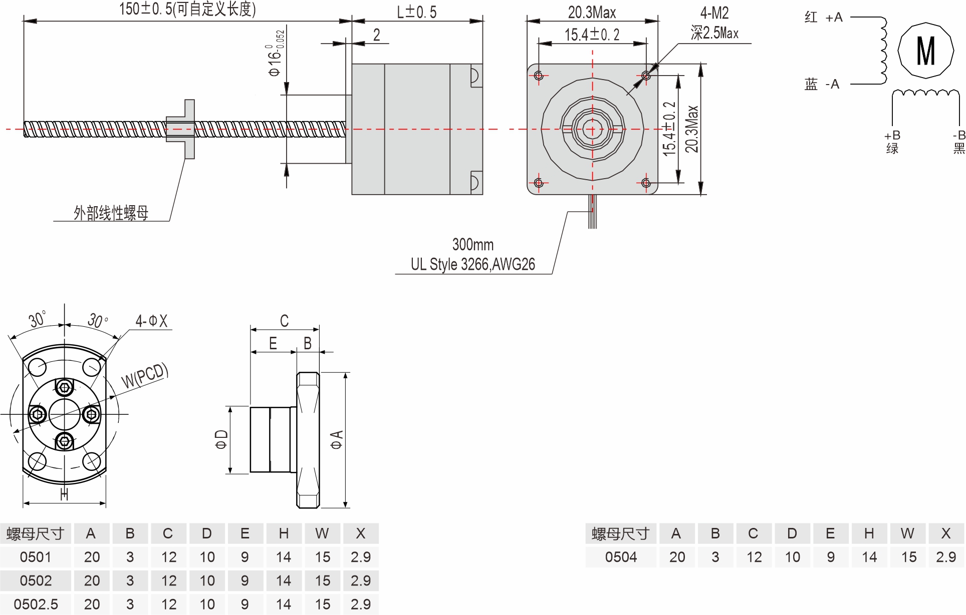 英士達(dá)機(jī)電 20mm滾珠絲桿直線步進(jìn)電機(jī)