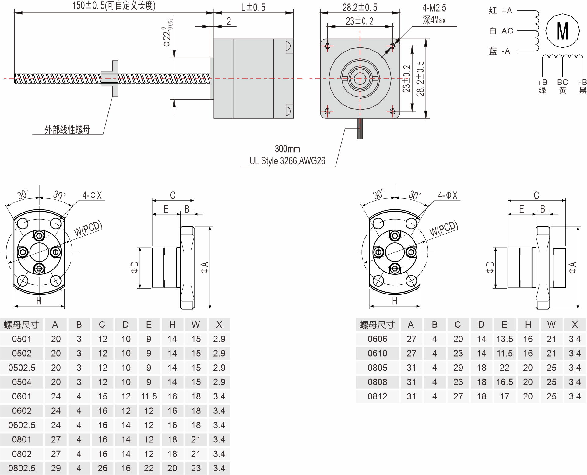 英士達(dá)機(jī)電 28mm滾珠絲桿直線步進(jìn)電機(jī)
