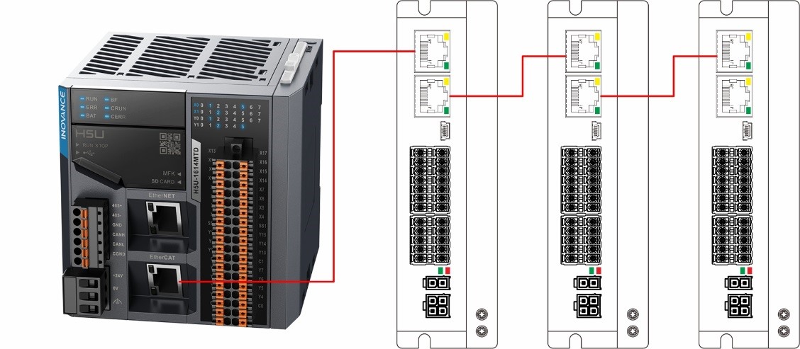 匯川H5U.jpg 匯川H5U.jpg
